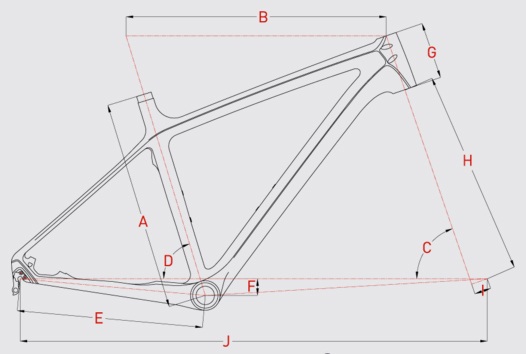 Геометрия велосипедов